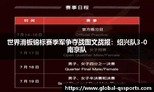 世界滑板锦标赛季军争夺战图文战报：绍兴队3-0南京队