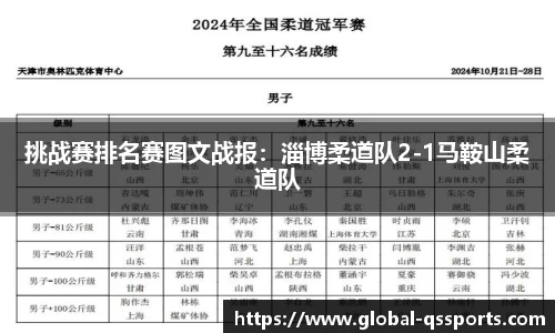 挑战赛排名赛图文战报：淄博柔道队2-1马鞍山柔道队